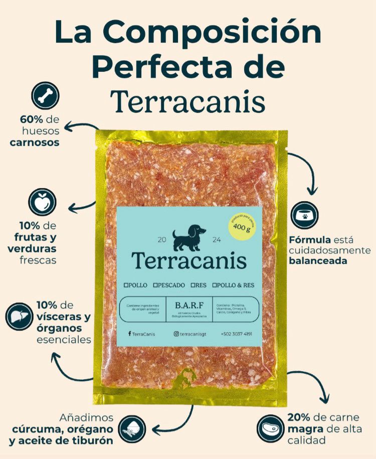 TERRACANIS COMBO BARF DE POLLO 28 UNIDADES - Imagen 2