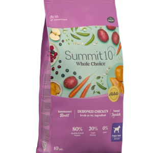 SUMMIT 10 WC – PUPPY CHICKEN RECIPE 10KG